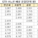 216-운정3-216 이미지
