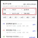 마포-성산-마포-4402 네이버블로그