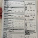 스위치온 다이어트 2번으로 체중 감량한 후기(feat. 6kg 감량, 산후 다이어트, 효과 만빵, 요요없음)