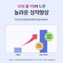 일프로 이미지
