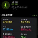 제주 올레길 3코스 A | 제주 올레길 15-B코스 후기/올레길추천/올레길 맛집 추천