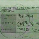 머리띵 이미지