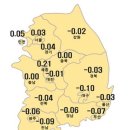 (국제신문) 아파트값 수도권 오르고 남부권 내렸다 이미지