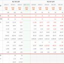 세종메디칼 이미지