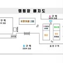야한 캠핑장 이미지
