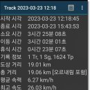 화성정류장 이미지