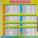 성산농기계 이미지