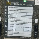 늘푸른자동차클리닉 | 포천 송우리 교통사고 치료 정리, 자동차보험으로 한방·물리치료 솔직후기