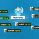 강남힐병원 이미지