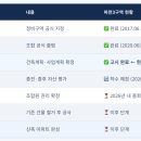 GS25 마천공원점 | 송파 재개발 마천3구역 SWOT 분석, 위례선 호재와 역세권을 품은 미니신도시