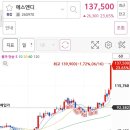 에스앤디시스템