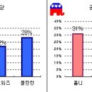 (주)미트빌