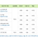 디지털정보활용능력 이미지