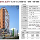 다인로얄팰리스3차 이미지