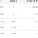 골드복권방 이미지