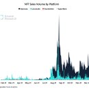 시장건재 이미지