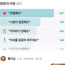 광주 상무지구 헬스장 포에스짐 쾌적해요