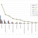 3공단1로1-1 이미지
