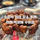도로변(경인로 403)(1) | 강북구 쪽갈비 맛집 와와 쪽갈비 수유점에서 가족외식한 후기