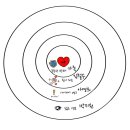 소시오그램(sociogram)/관계 속의 나 알기 이미지