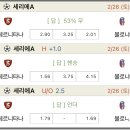 홈다대