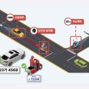 의정부시, 후면교통단속장비 설치… “신호위반 꼼짝마” 이미지