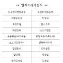 남원주요리학원 이미지