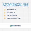 춘천우리마취통증의학과의원 네이버블로그