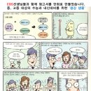 근화전자