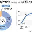 칸영어학원 이미지