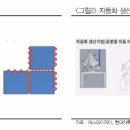 에스와이제이