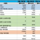 애즈워드(주) 이미지