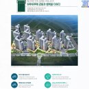 단지바우로 이미지