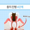 상무치과의원 이미지