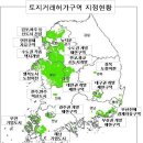 전국 토지거래허가구역 10,224.82㎢ (2009.1.22) 해제와 존치현황 이미지