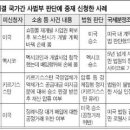 「투자자-국가간 분쟁해결제도(ISD)」10문10답 이미지