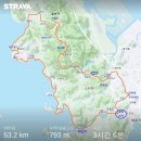 봉전농장 이미지