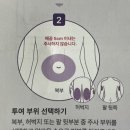 365강남역약국 | 마운자로 주사방법 투여법 위치 상세설명서 정품구입팁