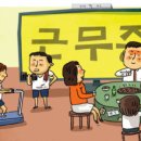 수당