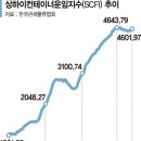 재연물류 이미지