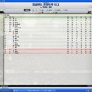 데브긱스 이미지