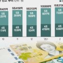 개미산업개발 이미지