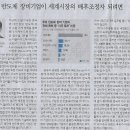 인하대학교 경영대학원 이미지