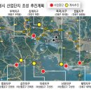 창포산업 이미지