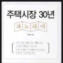 (3탄)주택시장 30년 파노라마-1977년 경기 활황으로 치달아