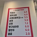 짱구네 | 거여역 떡볶이 맛집 '짱구네 떡볶이' 내돈내산 포장 후기