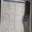 삼성전자 에어컨 재설치 후기 및 추가비용 정보