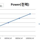 세기1 태양광발전소 이미지