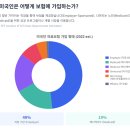 사회보험네트워크노동조합 | 44-2. 미국 의료보험 완전정복