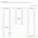 춘천시외버스터미널 이미지